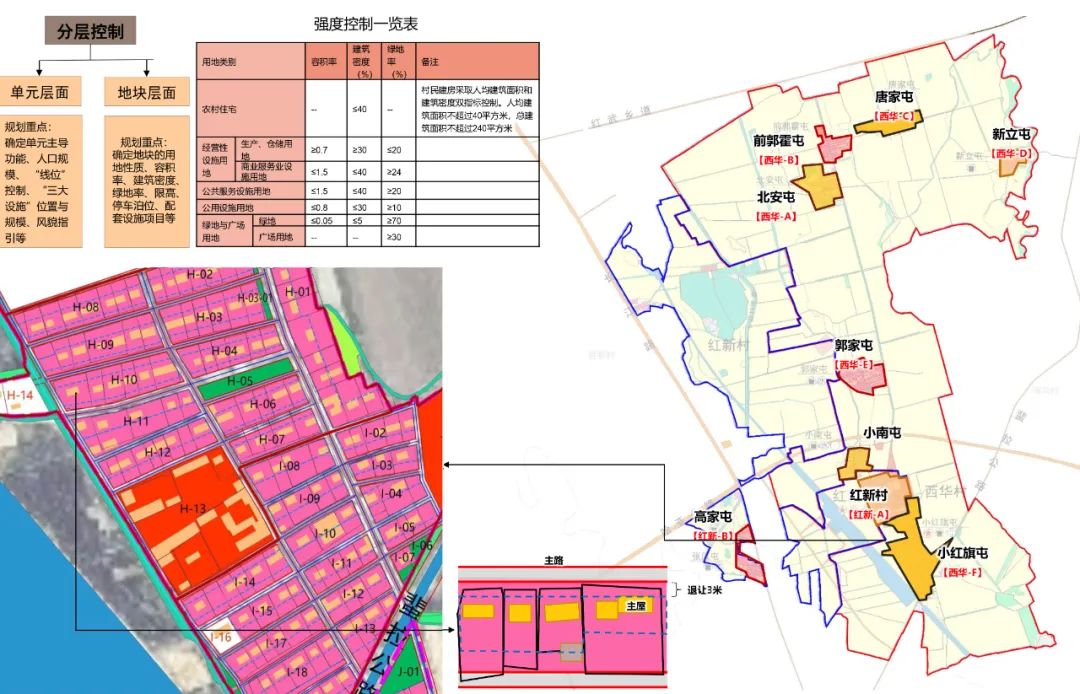 村庄规划经验做法_借鉴优质村庄规划经验材料_村庄借鉴优质规划经验材料范文