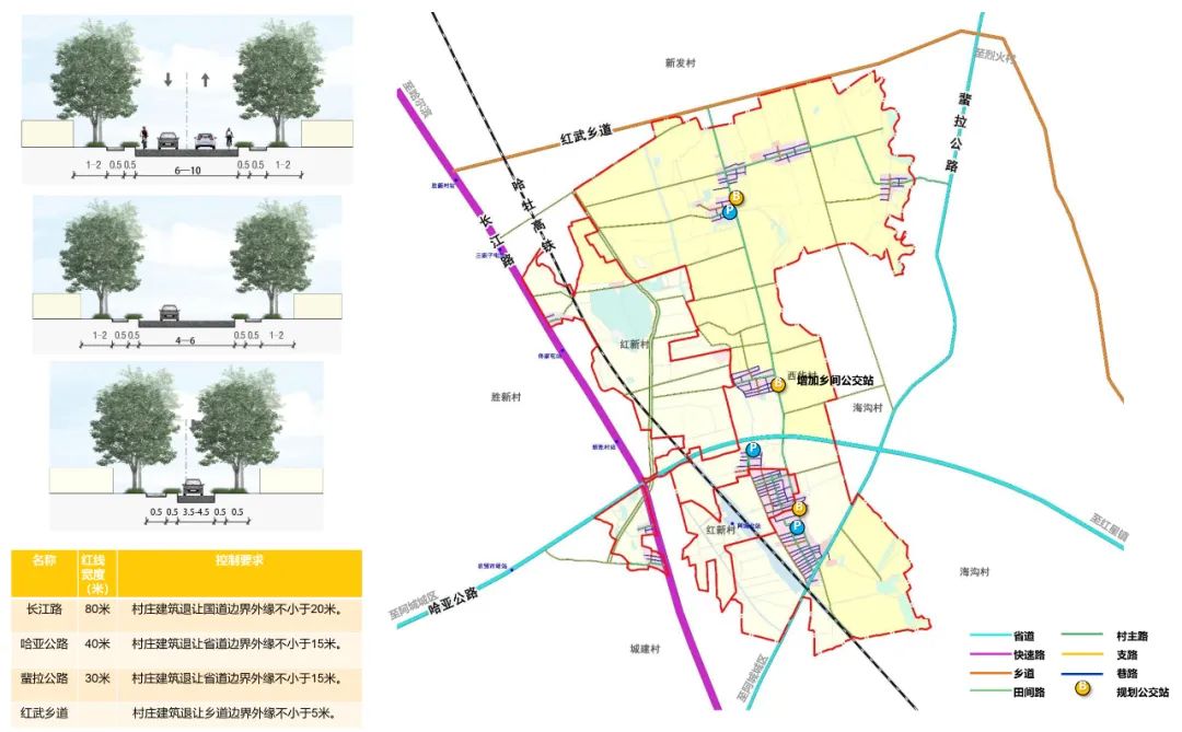 借鉴优质村庄规划经验材料_村庄规划经验做法_村庄借鉴优质规划经验材料范文