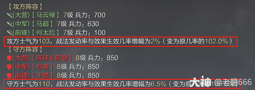 大神_游戏热爱者兴趣圈_游戏社区