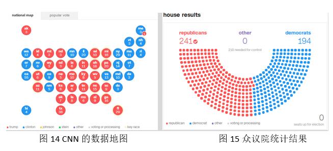 数据和经验_大数据优质经验_经验和数据哪个重要