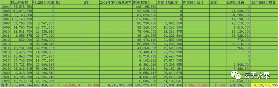 回款分享_回款经验心得_心得回款经验怎么写