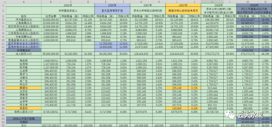 心得回款经验怎么写_回款经验心得_回款分享