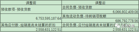 心得回款经验怎么写_回款分享_回款经验心得