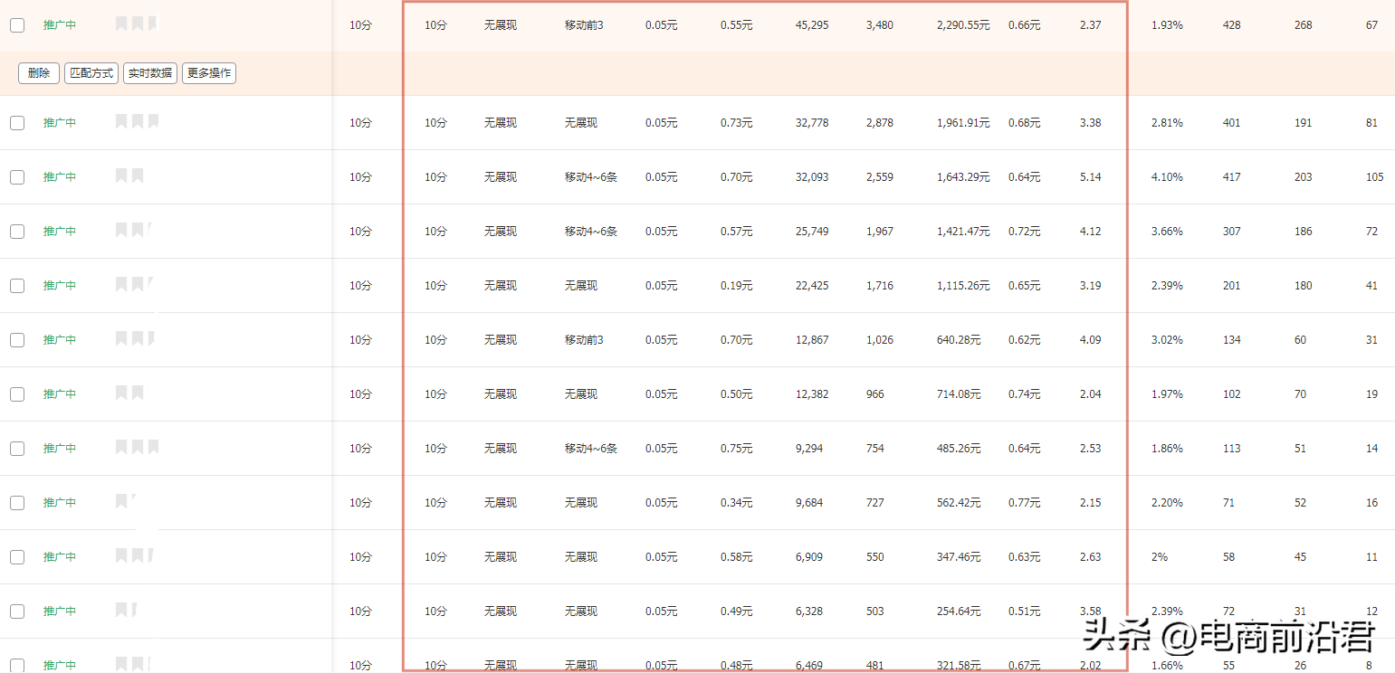 淘宝开店经验心得分享_淘宝开店干货分享_淘宝开店心得和经验