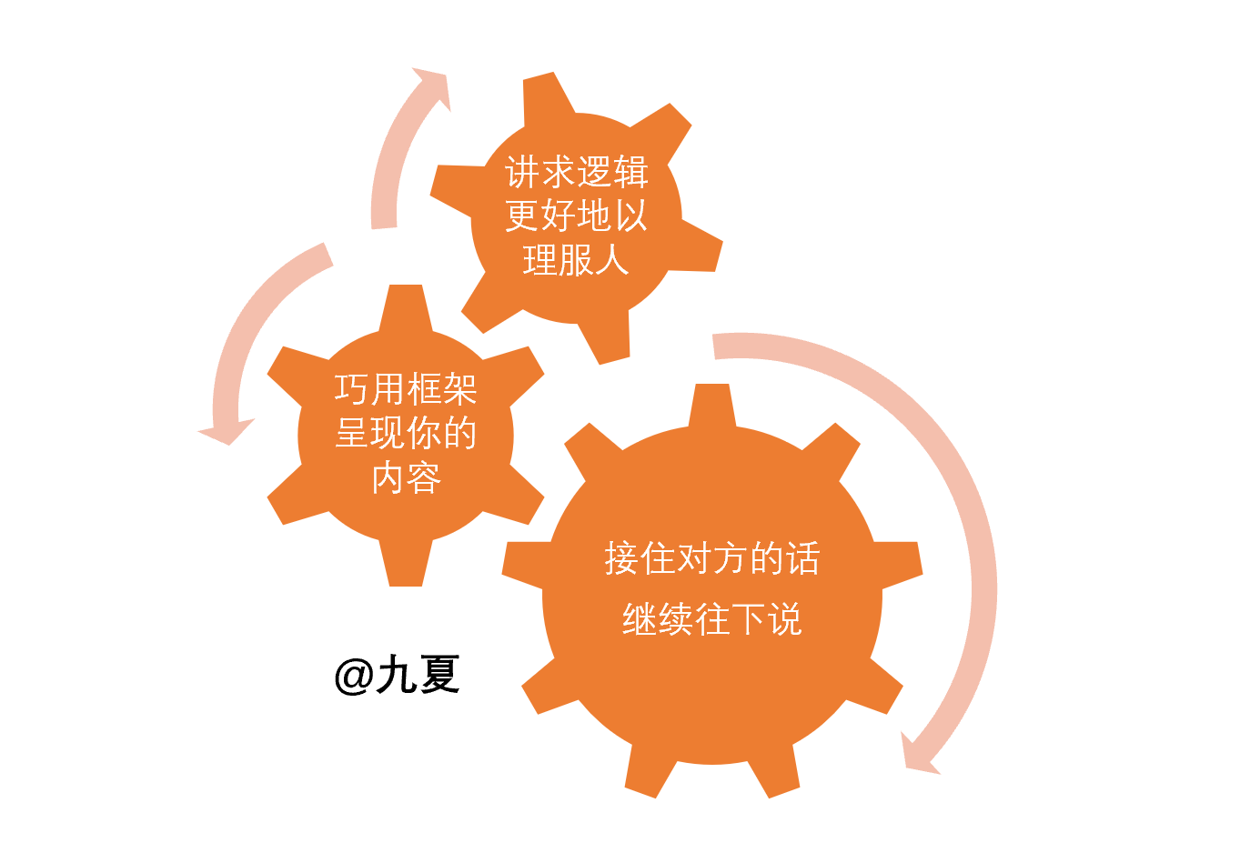 经验心得总结_日企工作经验心得_工作心得经验怎么写