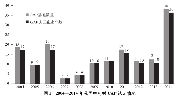 借鉴优质村庄规划经验材料_村庄规划经验做法_村庄借鉴优质规划经验材料范文