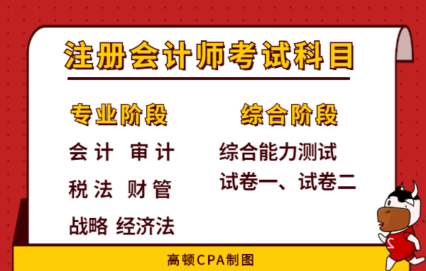 没有经验有注会好找工作吗_没经验考注会有用吗_无经验考过注会的心得