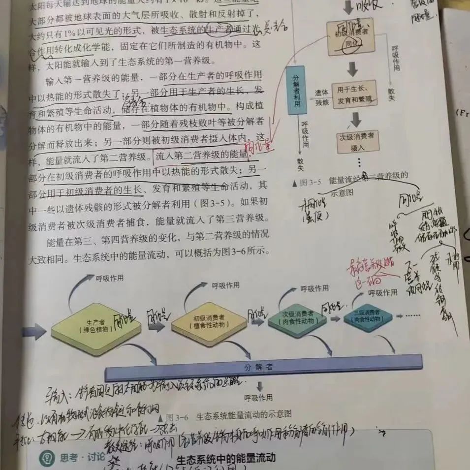 网上课程心得_网课经验心得_网课自学心得