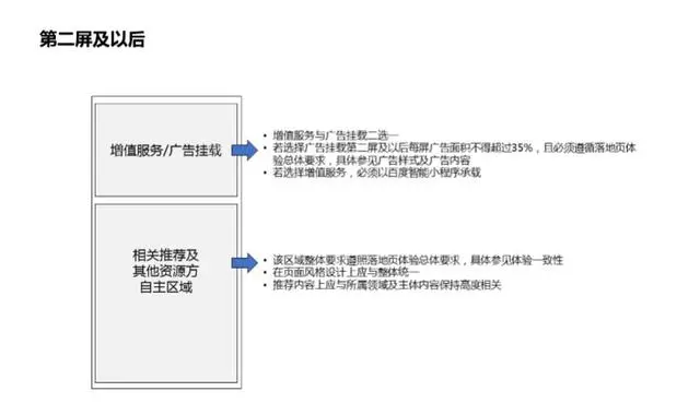 认证优质问答经验分享_问答平台的优势_问答审核是什么