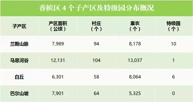 等级园优质经验分享_幼儿园等级创建经验分享材料_等级园创建评估美篇