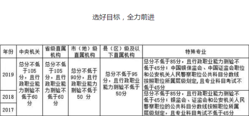 考试经验心得_考试的经验心得体会_考试心得和经验教训总结