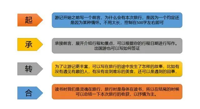 抖音比较好的旅游博主_抖音旅游优质博主经验_抖音上的旅游博主靠什么赚钱