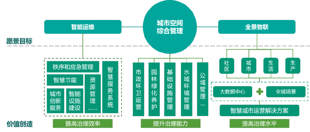 银行优质服务工作措施_银行优质服务成效经验_成效优质银行经验服务案例