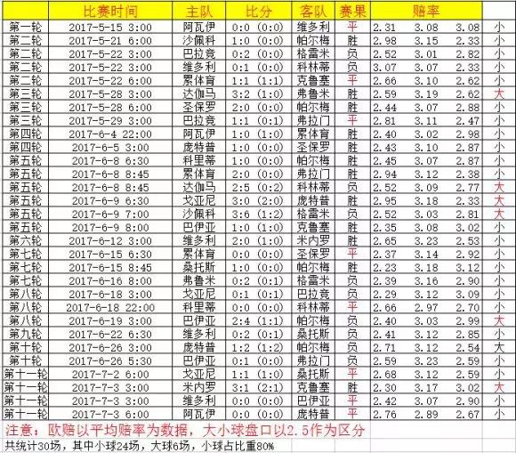 心得和经验有什么区别_小球经验心得_心得经验总结