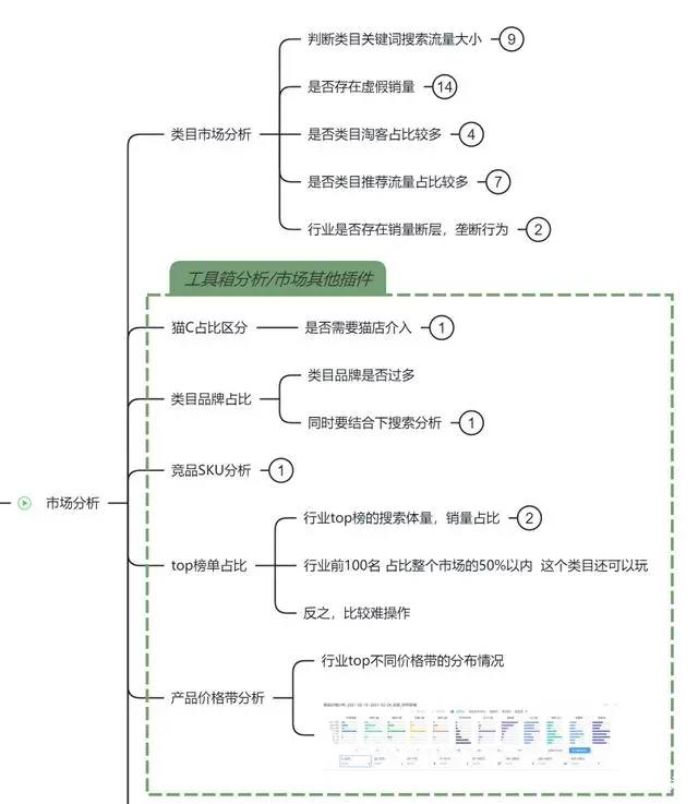 优质回答的经验和感言_做经验分享时的客套话_优质回答经验感言短句