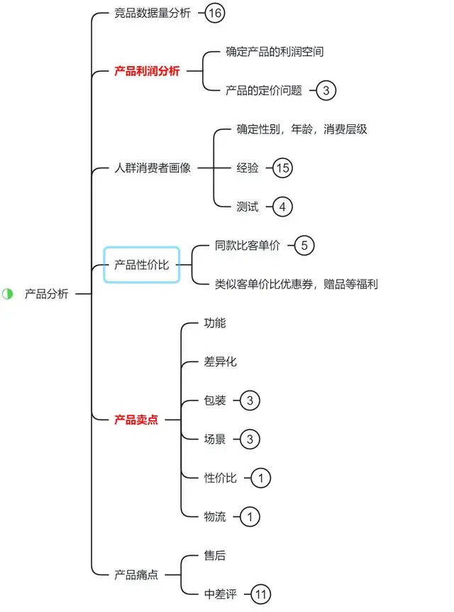 做经验分享时的客套话_优质回答经验感言短句_优质回答的经验和感言