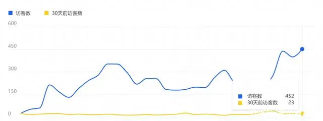 做经验分享时的客套话_优质回答经验感言短句_优质回答的经验和感言