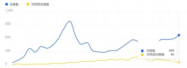 优质回答的经验和感言_做经验分享时的客套话_优质回答经验感言短句