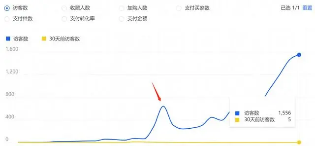 做经验分享时的客套话_优质回答的经验和感言_优质回答经验感言短句