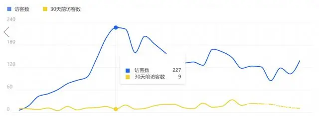 做经验分享时的客套话_优质回答经验感言短句_优质回答的经验和感言