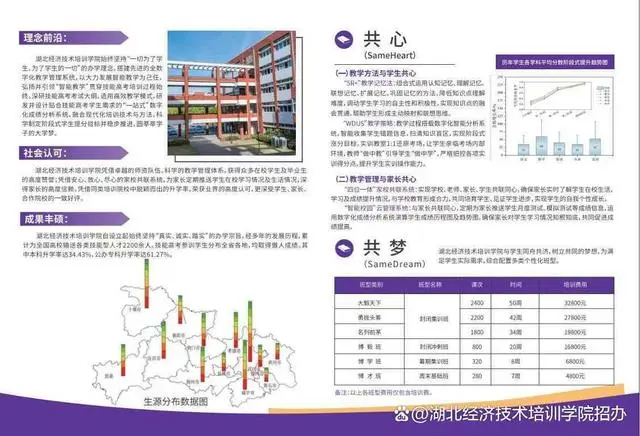 高考经验教训总结_心得高考经验怎么写_高考经验心得