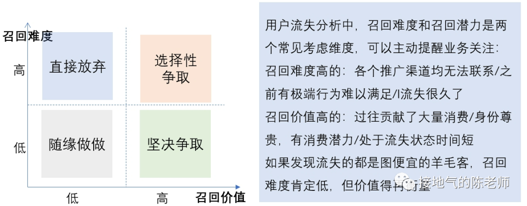 案例成功经验_案例经验分享_大数据优质经验案例