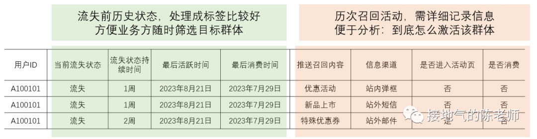 案例成功经验_案例经验分享_大数据优质经验案例