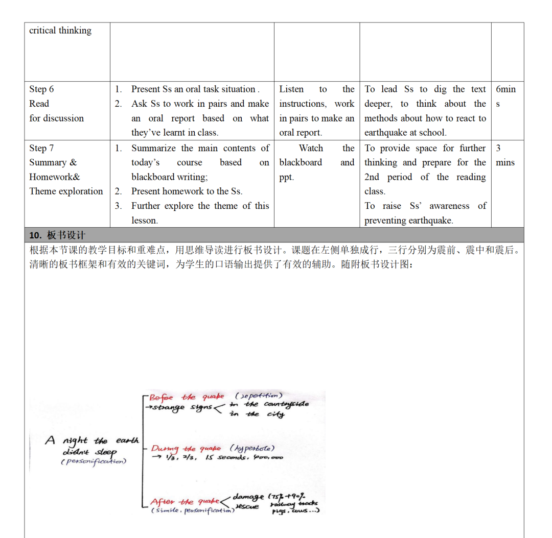 外研版优质英语公开课_外研社优质课分享经验_外研社英语优质课