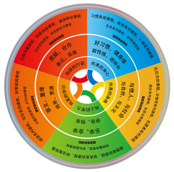 疫情期间优质工作经验_疫情优质经验期间工作汇报_疫情优质经验期间工作总结