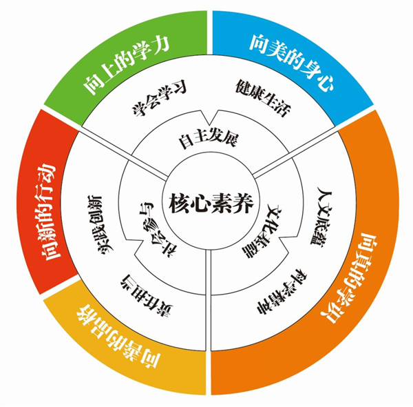 疫情优质经验期间工作总结_疫情期间优质工作经验_疫情优质经验期间工作汇报