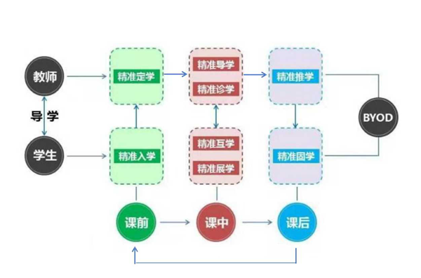 疫情优质经验期间工作汇报_疫情优质经验期间工作总结_疫情期间优质工作经验