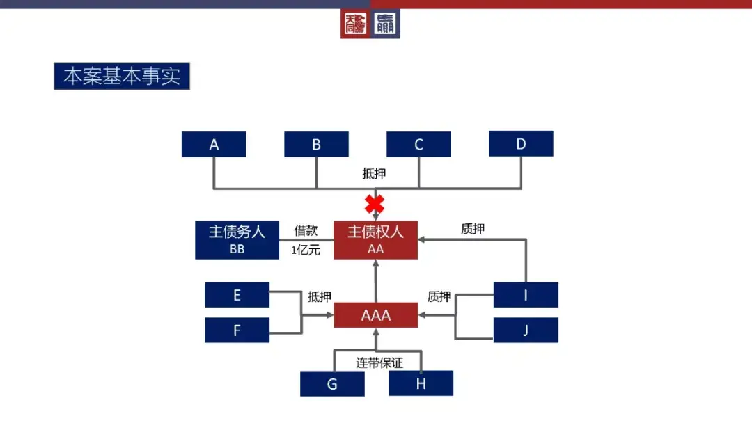 精品案件经验材料_优质案件评选经验材料_优质案件经验材料ppt