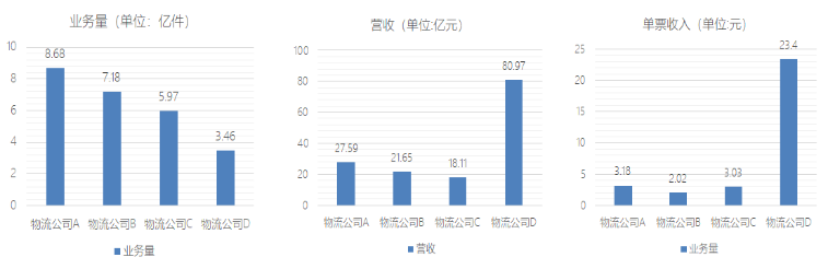 数据经验分析_大数据优质经验介绍_经验和数据哪个重要