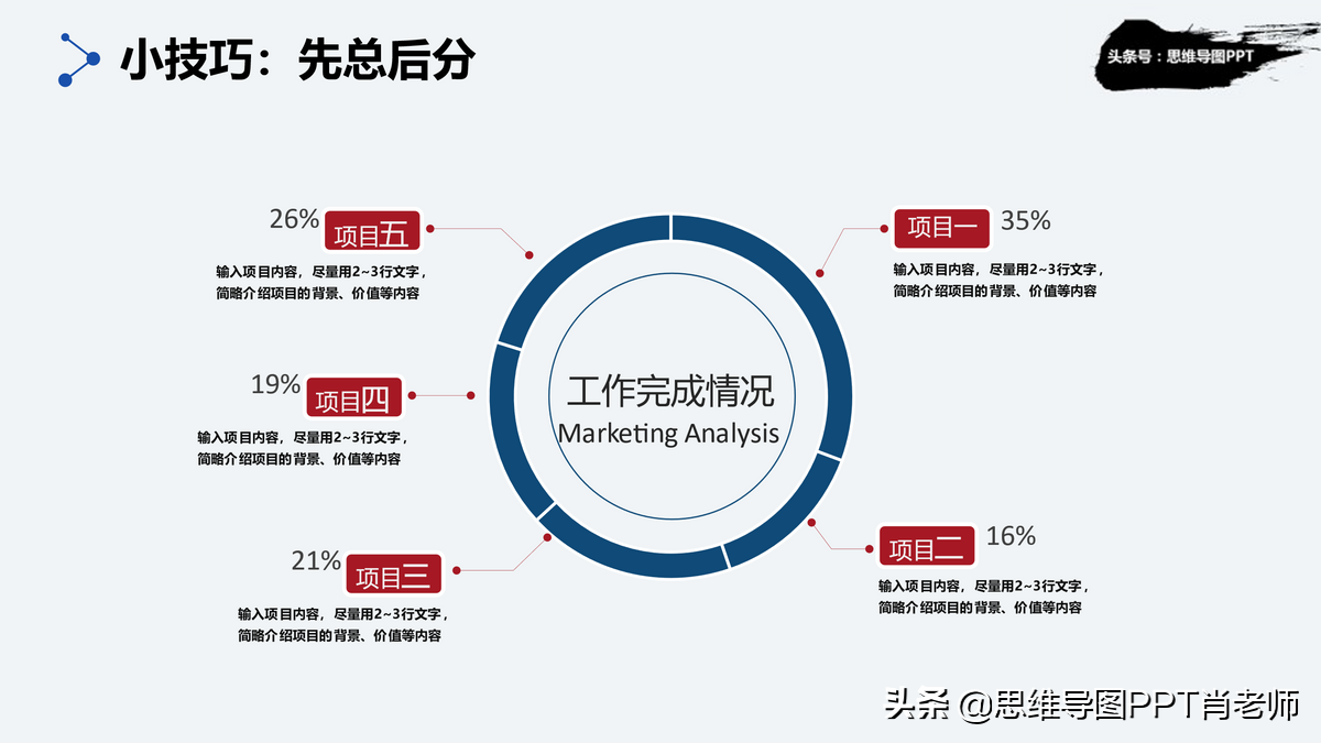 回款经验心得_到账心得_心得回款经验总结