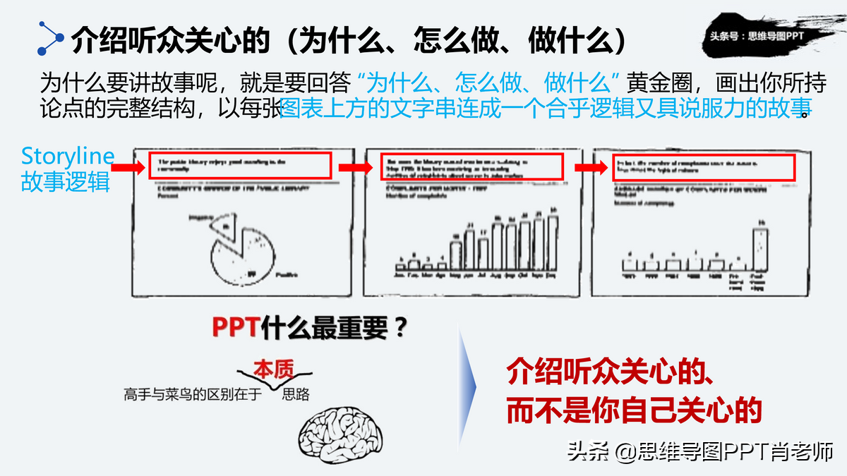 心得回款经验总结_到账心得_回款经验心得