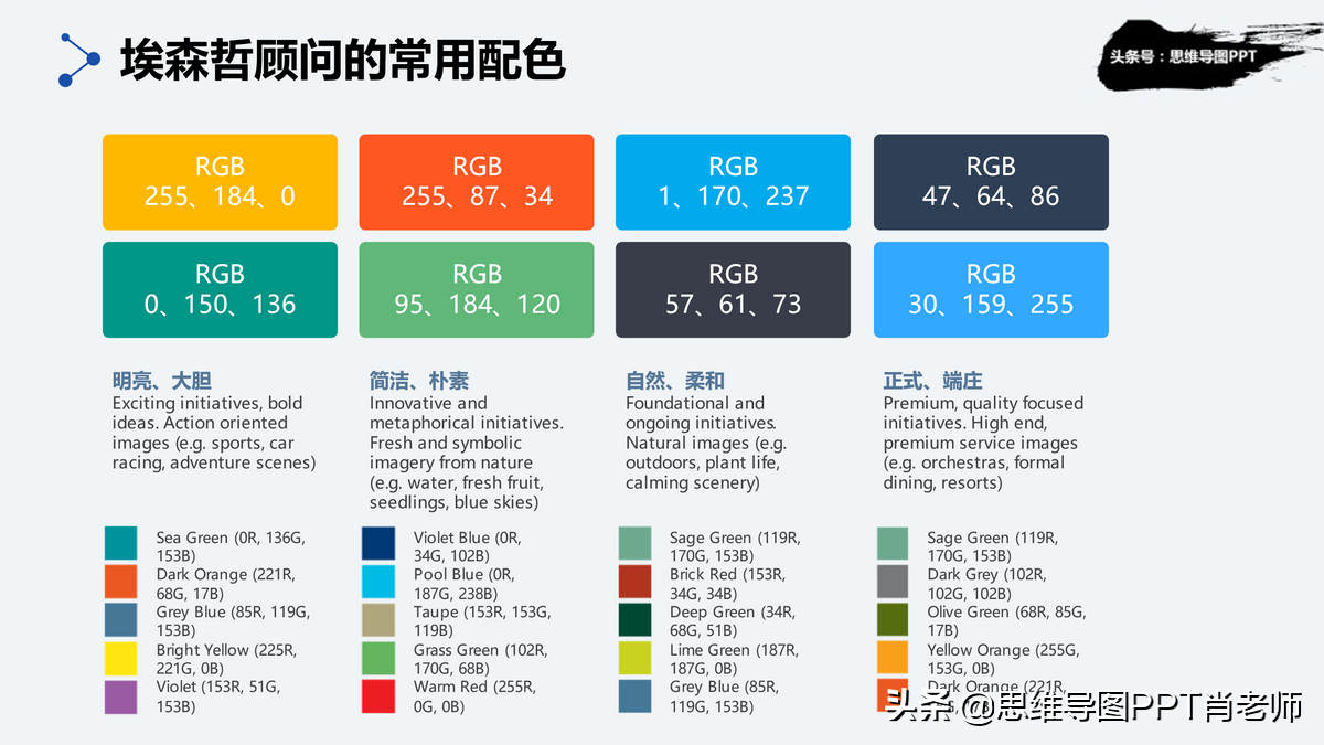 心得回款经验总结_回款经验心得_到账心得