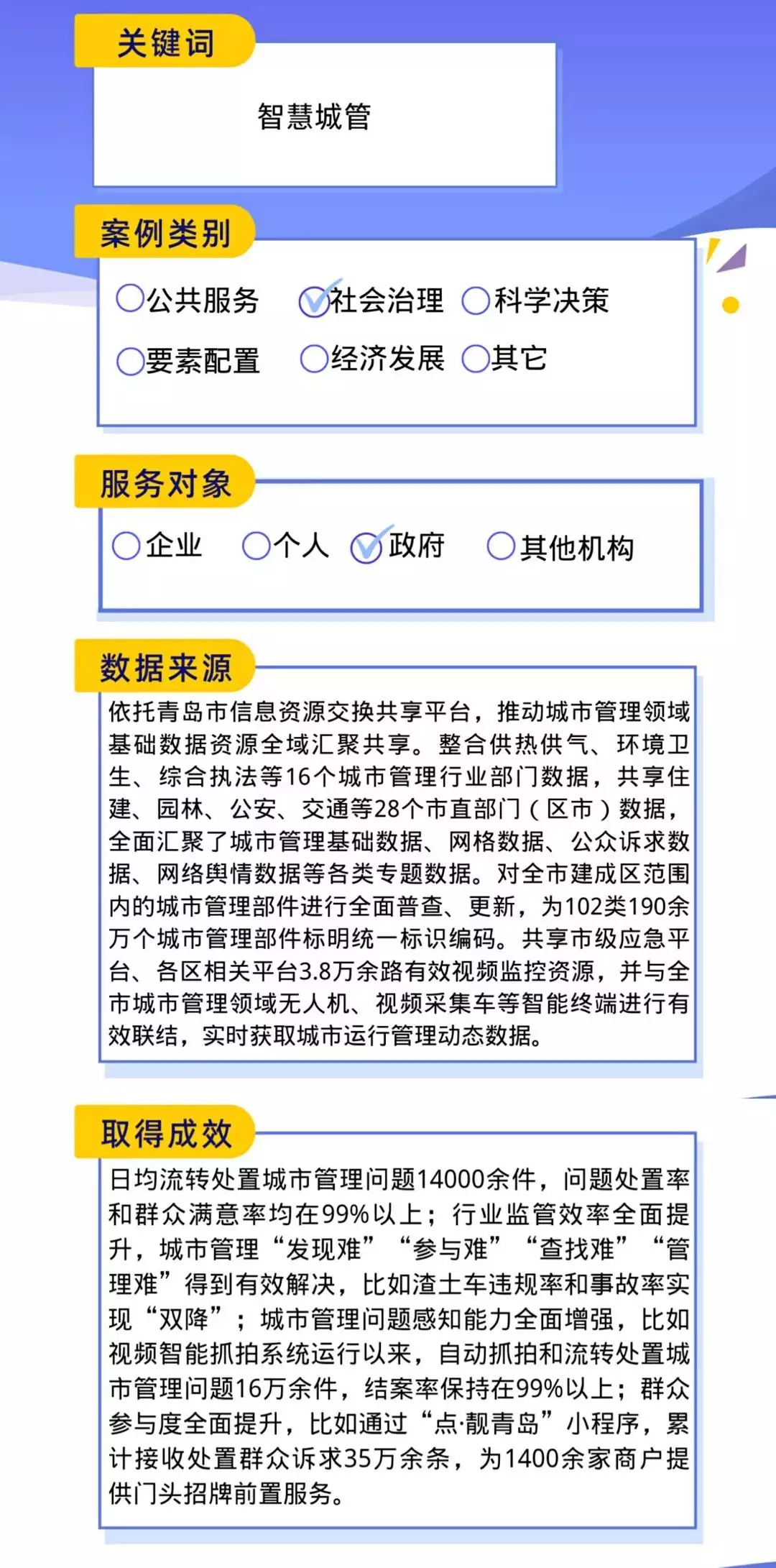 大数据创新应用典型案例┃青岛市智慧城管建设播报文章