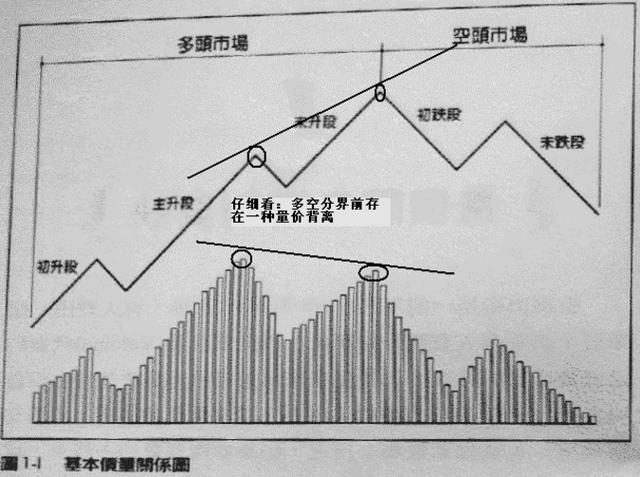 老股民炒股18年！总结了81条滴血经验