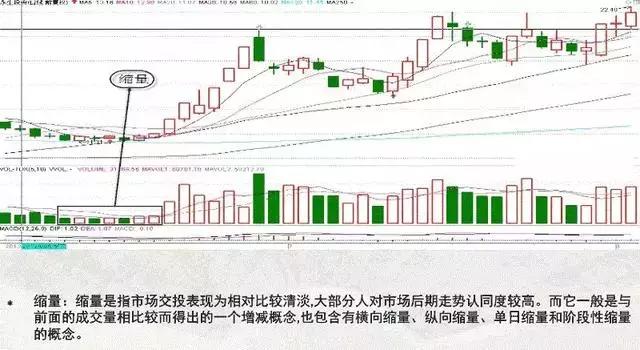 股民感悟_股民经验心得_心得股民经验总结