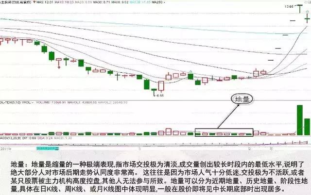 股民经验心得_心得股民经验总结_股民感悟