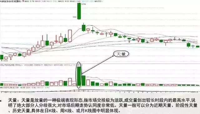 心得股民经验总结_股民感悟_股民经验心得