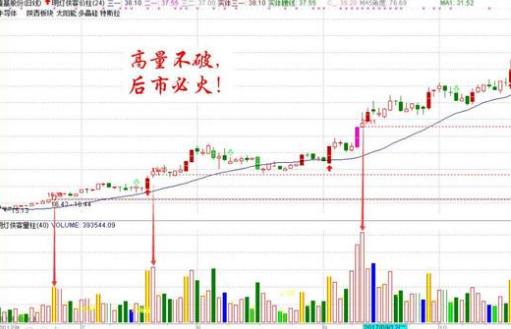 股民感悟_心得股民经验总结_股民经验心得