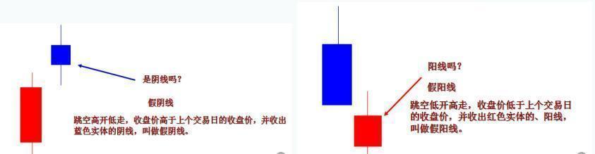 股民感悟_心得股民经验总结_股民经验心得