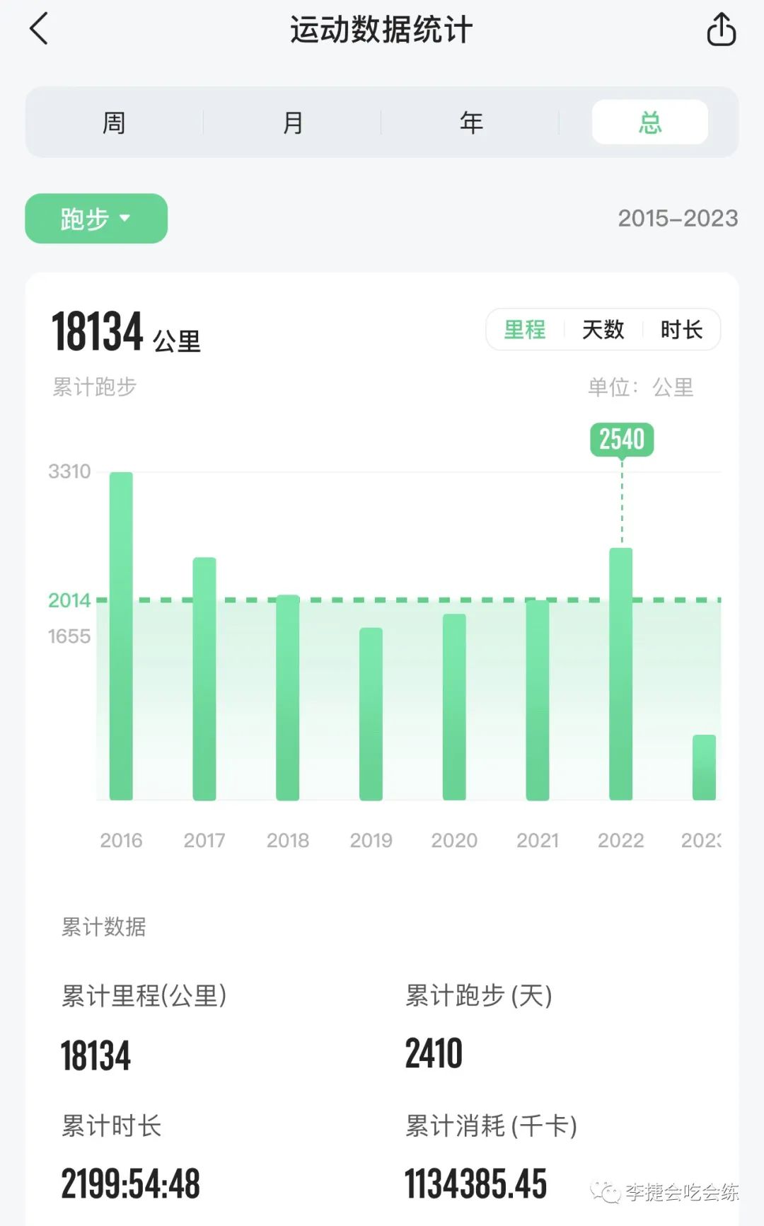 领域优质回答经验分享_提交优质回答_优质回答需要审核多久