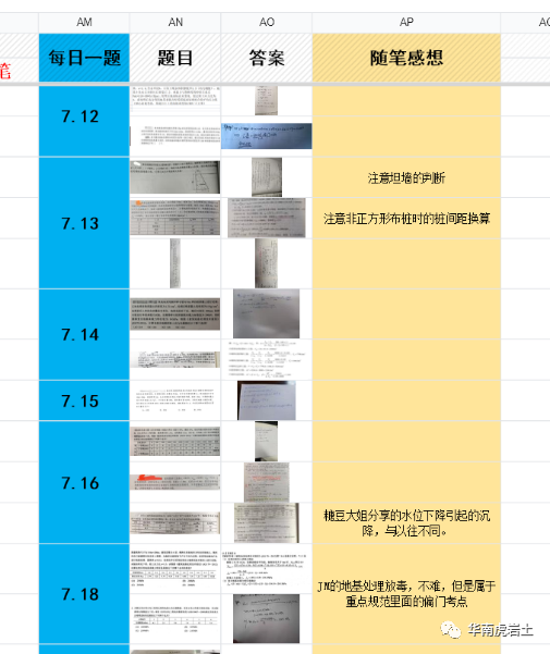 护肤经验分享心得_淘宝开店心得和经验分享_买鱼经验心得