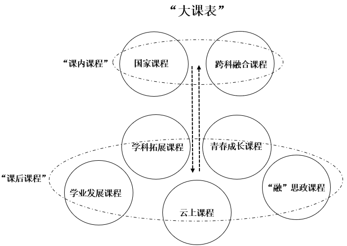 心得经验怎么写_经验介绍心得_心得经验介绍模板