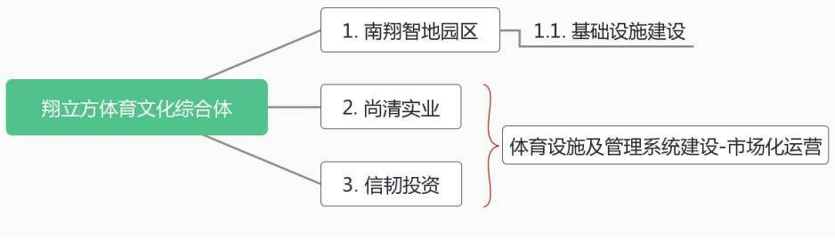 优质服务典型经验案例分享_典型案例经验总结_优秀案例经验分享