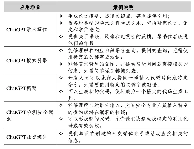 数据经验分析_经验数据是什么意思_大数据优质经验介绍