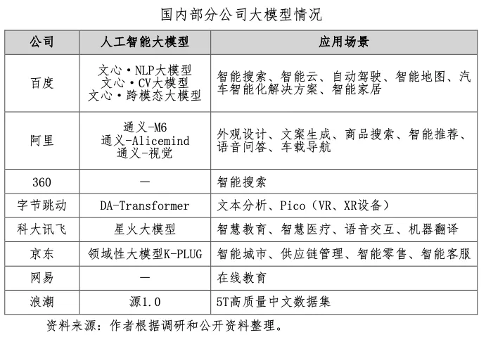 经验数据是什么意思_数据经验分析_大数据优质经验介绍