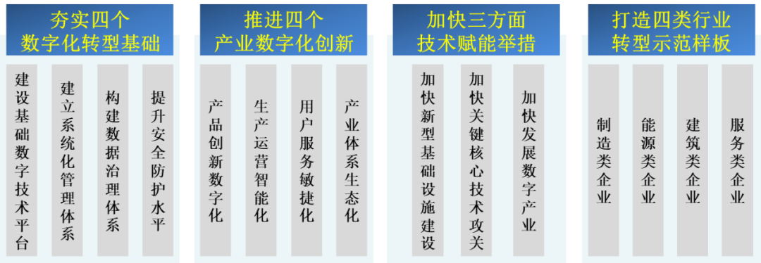 思路优质回答经验的句子_回答问题思路清晰怎么说_优质回答的经验和思路